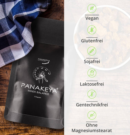 PANAKEYA Inner Balance