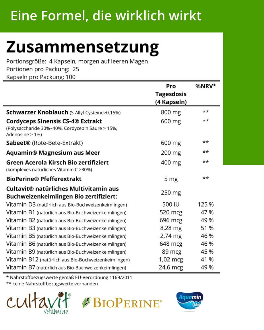 PANAKEYA® Cardio – Nahrungsergänzungsmittel (100 Kapseln)